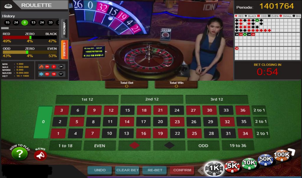 Cara Bermain Roulette Online Di Situs Terpercaya