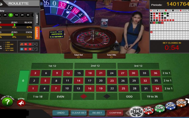 Cara Bermain Roulette Online Di Situs Terpercaya